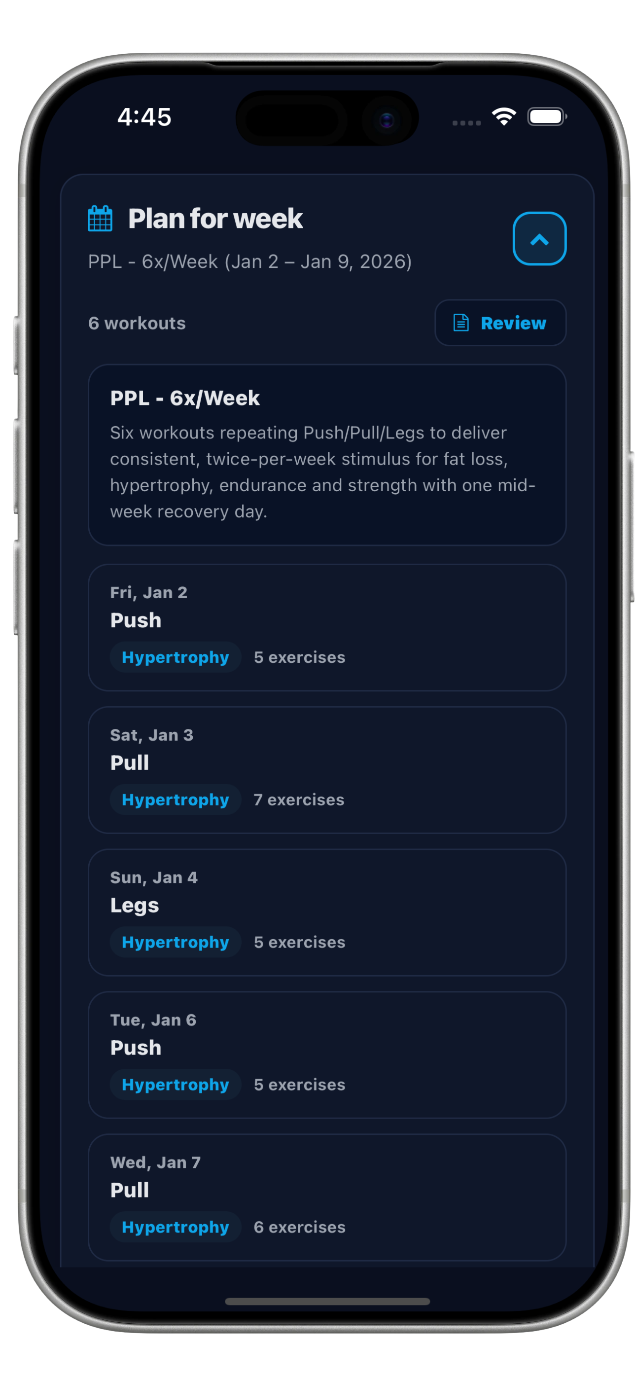 Generated weekly plan