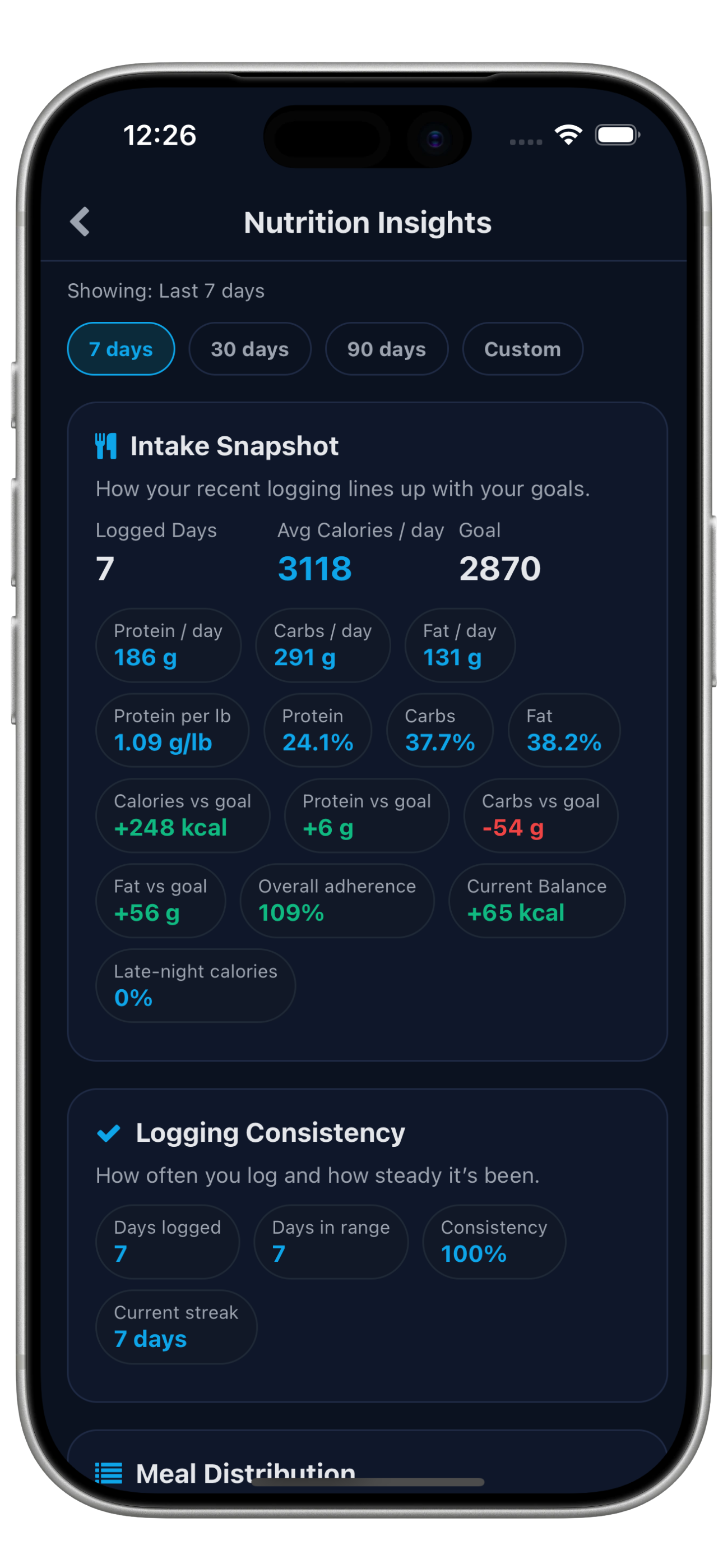 Nutrition insights screenshot