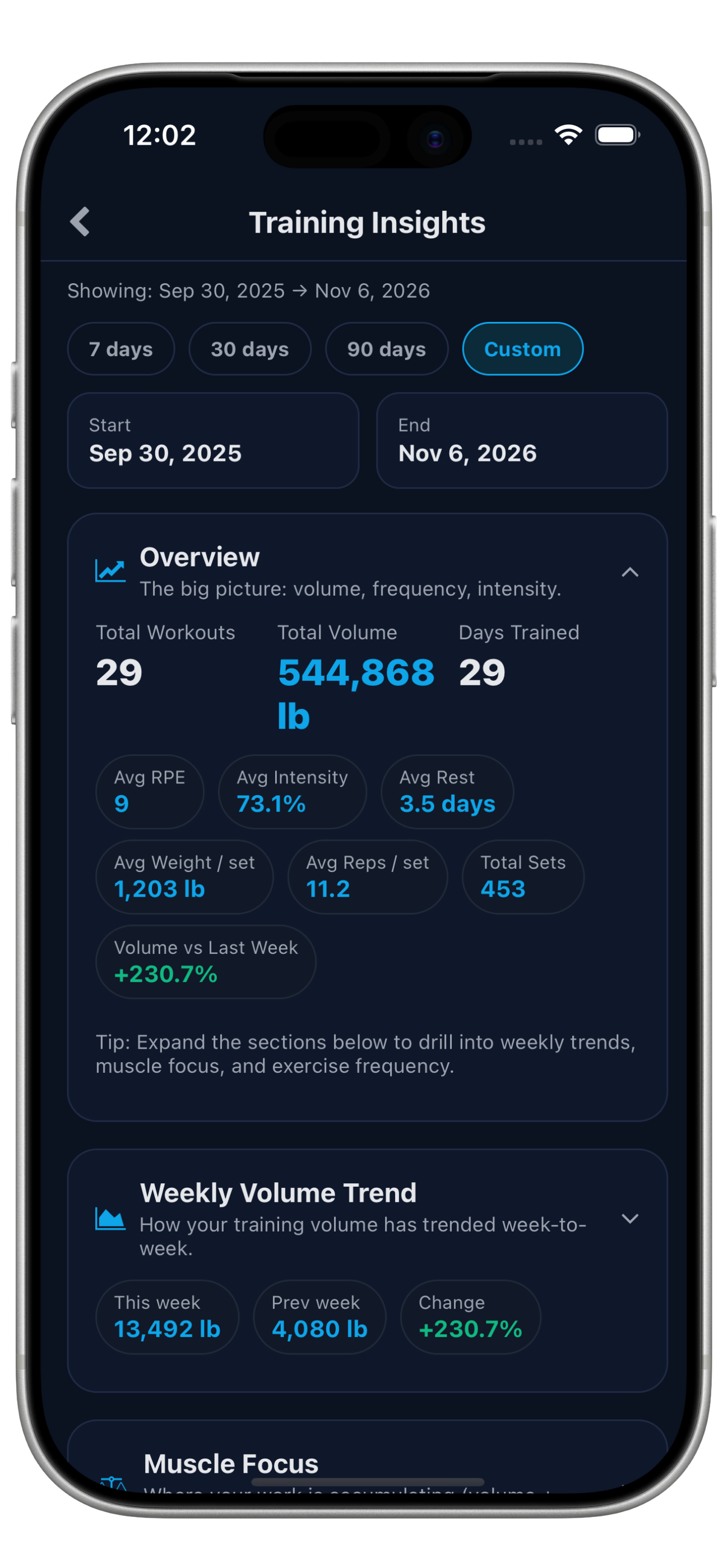 Training insights screenshot