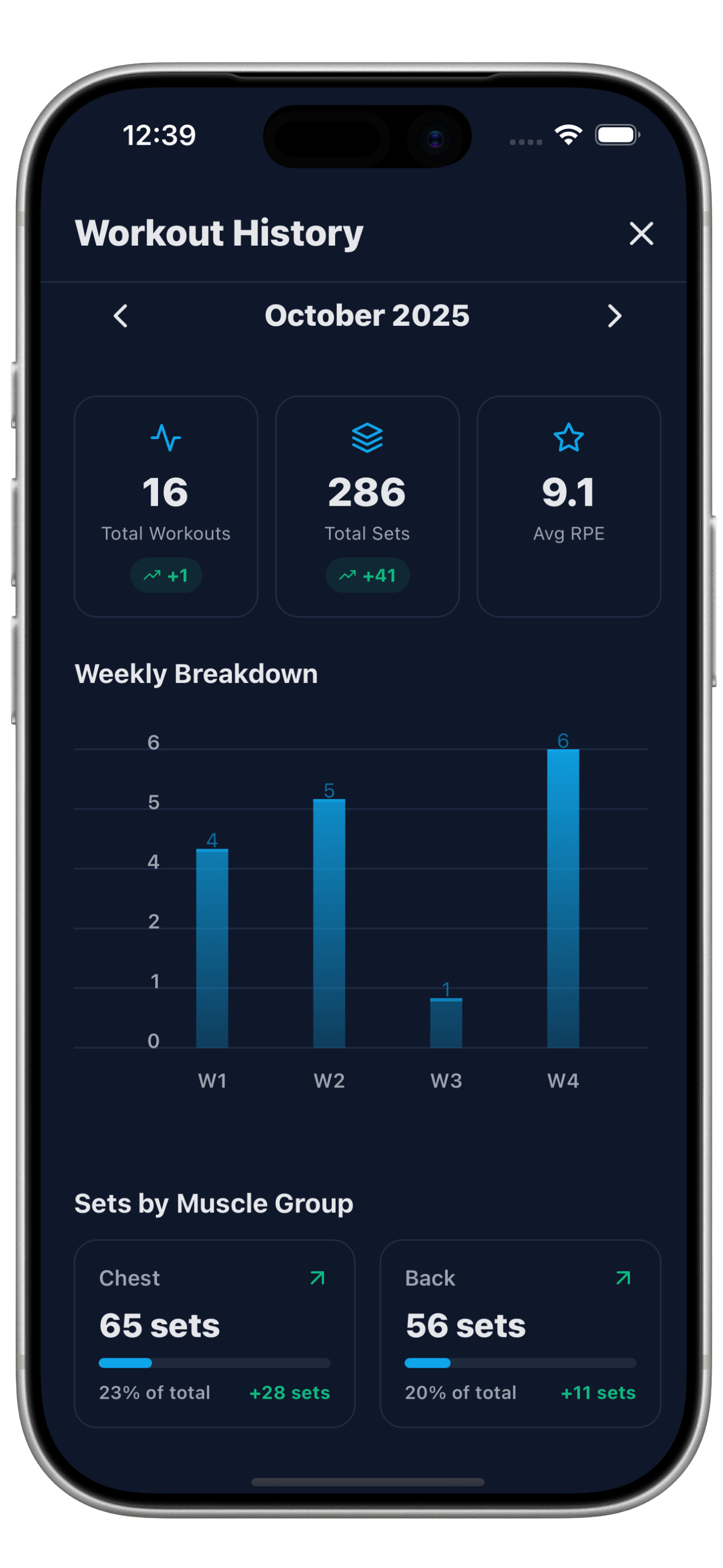 Workout history screenshot